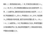 初中化學(xué)新人教版九年級(jí)下冊(cè)第九單元專題二 溶解度曲線及其應(yīng)用作業(yè)課件2025春
