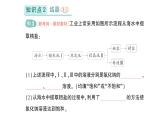 初中化學(xué)新人教版九年級(jí)下冊(cè)第九單元課題2 溶解度作業(yè)課件2025春