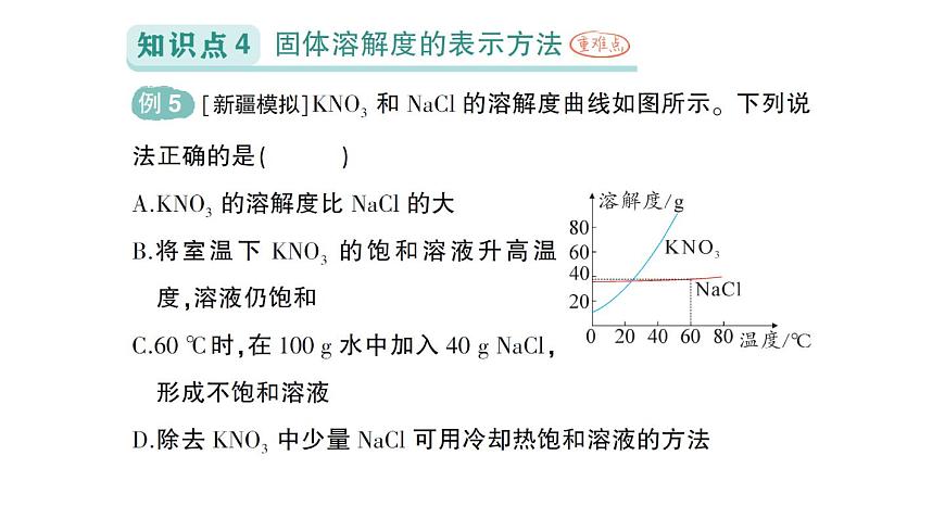 初中化学新人教版九年级下册第九单元课题2 溶解度作业课件2025春第8页