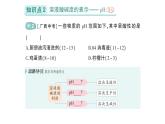 初中化學新人教版九年級下冊第十單元課題1 溶液的酸堿性作業(yè)課件2025春