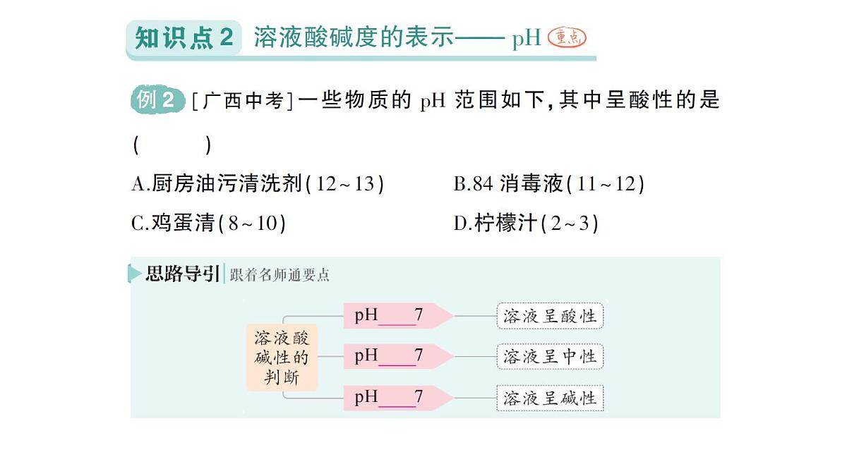 初中化学新人教版九年级下册第十单元课题1 溶液的酸碱性作业课件2025春第3页
