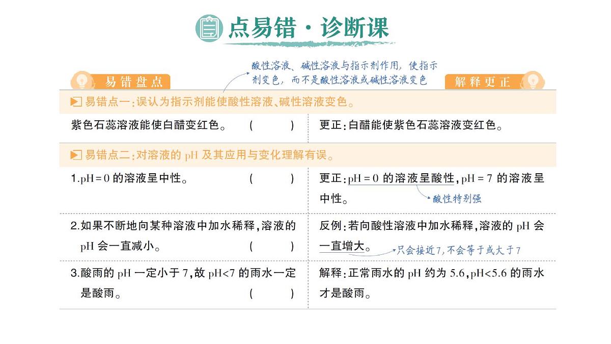 初中化学新人教版九年级下册第十单元课题1 溶液的酸碱性作业课件2025春第8页
