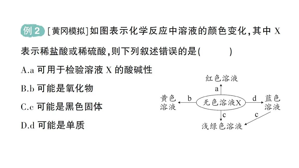 初中化学新人教版九年级下册第十单元课题2 常见的酸和碱作业课件2025春第5页