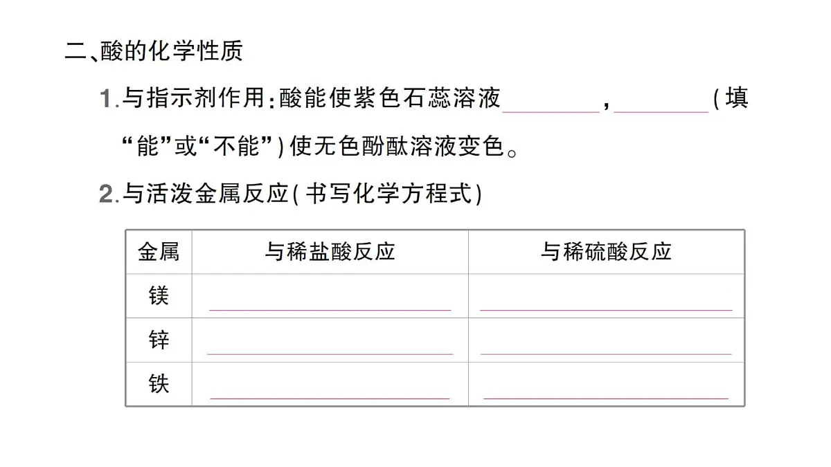 初中化学新人教版九年级下册第十单元课题2 常见的酸和碱作业课件（2025春）第6页
