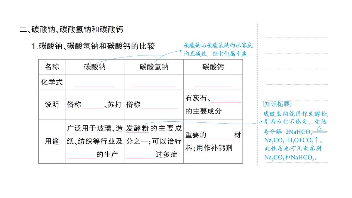 初中化学新人教版九年级下册第十单元课题3 常见的盐作业课件（2025春）第4页