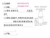 初中化學(xué)新人教版九年級下冊第八單元課題3 金屬資源的利用和保護考點練習(xí)課件2025春