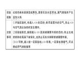 初中化學(xué)新人教版九年級下冊第八單元課題3 金屬資源的利用和保護考點練習(xí)課件2025春