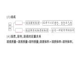 初中化學(xué)新人教版九年級下冊第九單元課題1 溶液及其應(yīng)用考點練習(xí)課件2025春