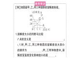 初中化學(xué)新人教版九年級(jí)下冊(cè)第九單元專題四 溶解度曲線及其應(yīng)用方法技巧專題課堂作業(yè)課件2025春