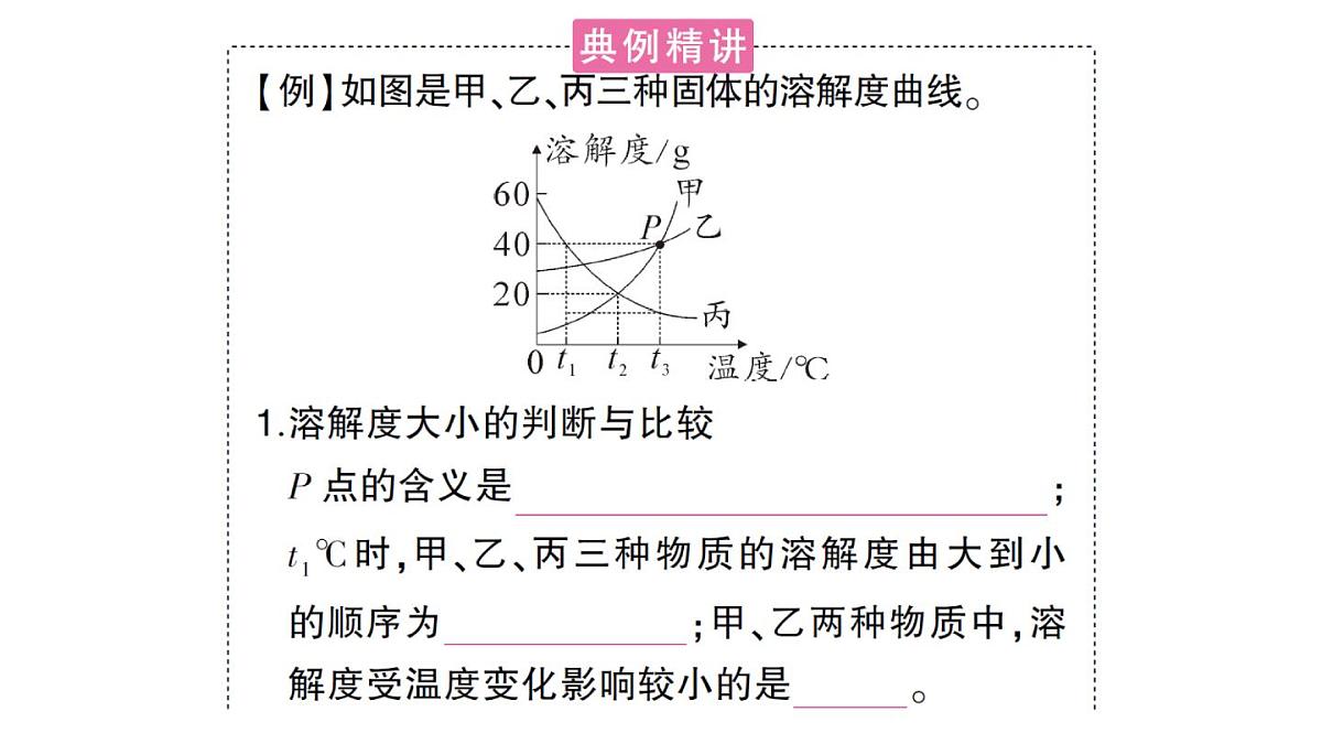 初中化学新人教版九年级下册第九单元专题四 溶解度曲线及其应用方法技巧专题课堂作业课件2025春第2页