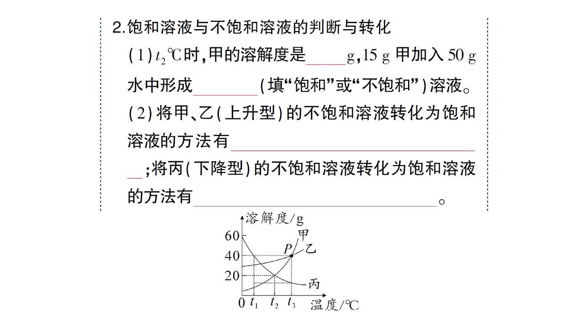初中化学新人教版九年级下册第九单元专题四 溶解度曲线及其应用方法技巧专题课堂作业课件2025春第4页