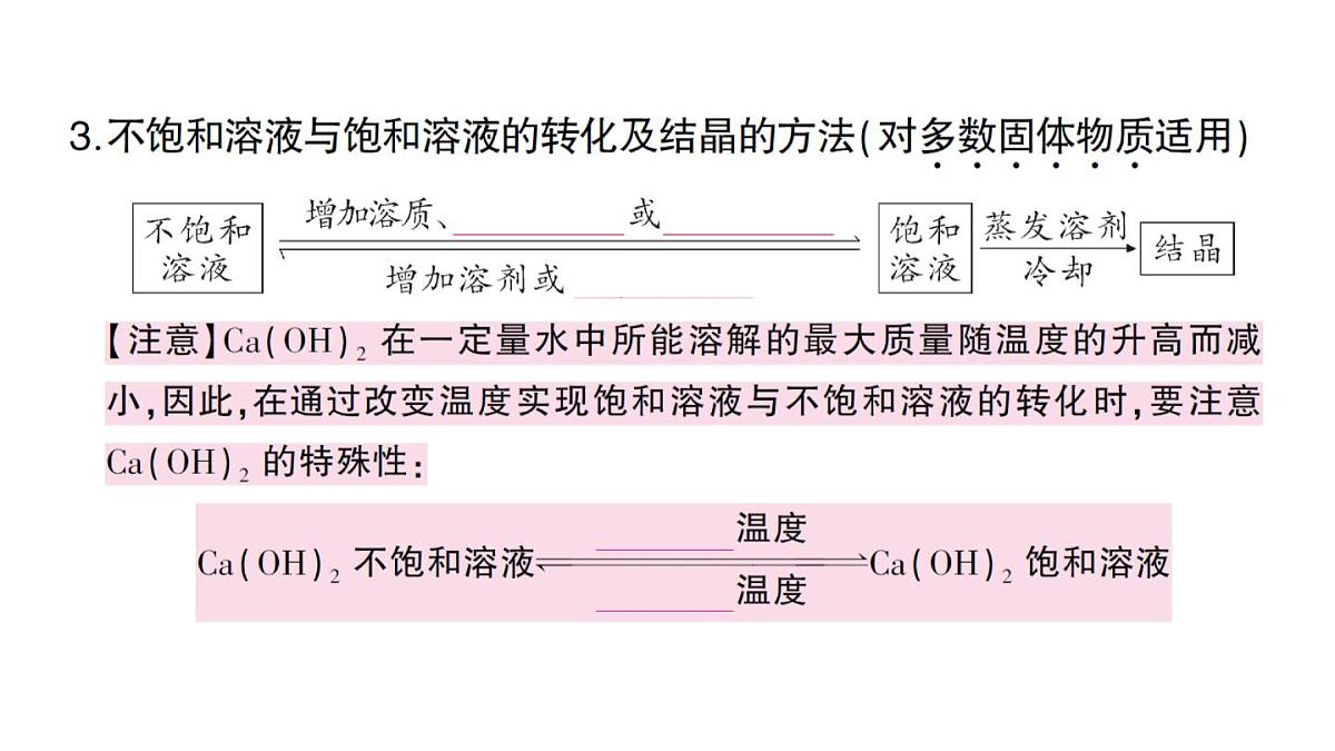 初中化学新人教版九年级下册第九单元课题2 溶解度考点练习课件2025春第6页