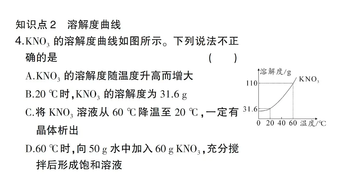 初中化学新人教版九年级下册第九单元课题2第二课时 溶解度课堂作业课件2025春第4页