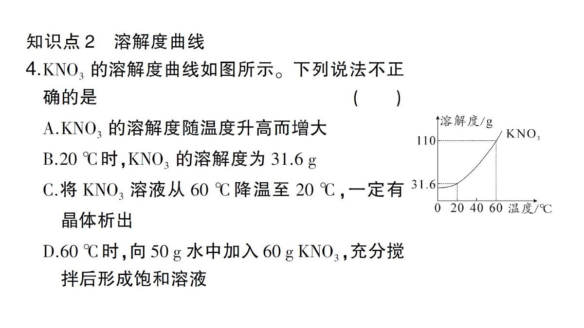 初中化学新人教版九年级下册第九单元课题2第二课时 溶解度课堂作业课件2025春第4页
