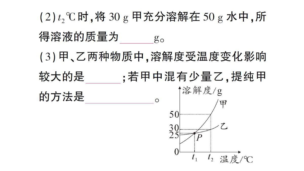 初中化学新人教版九年级下册第九单元课题2第二课时 溶解度课堂作业课件2025春第6页