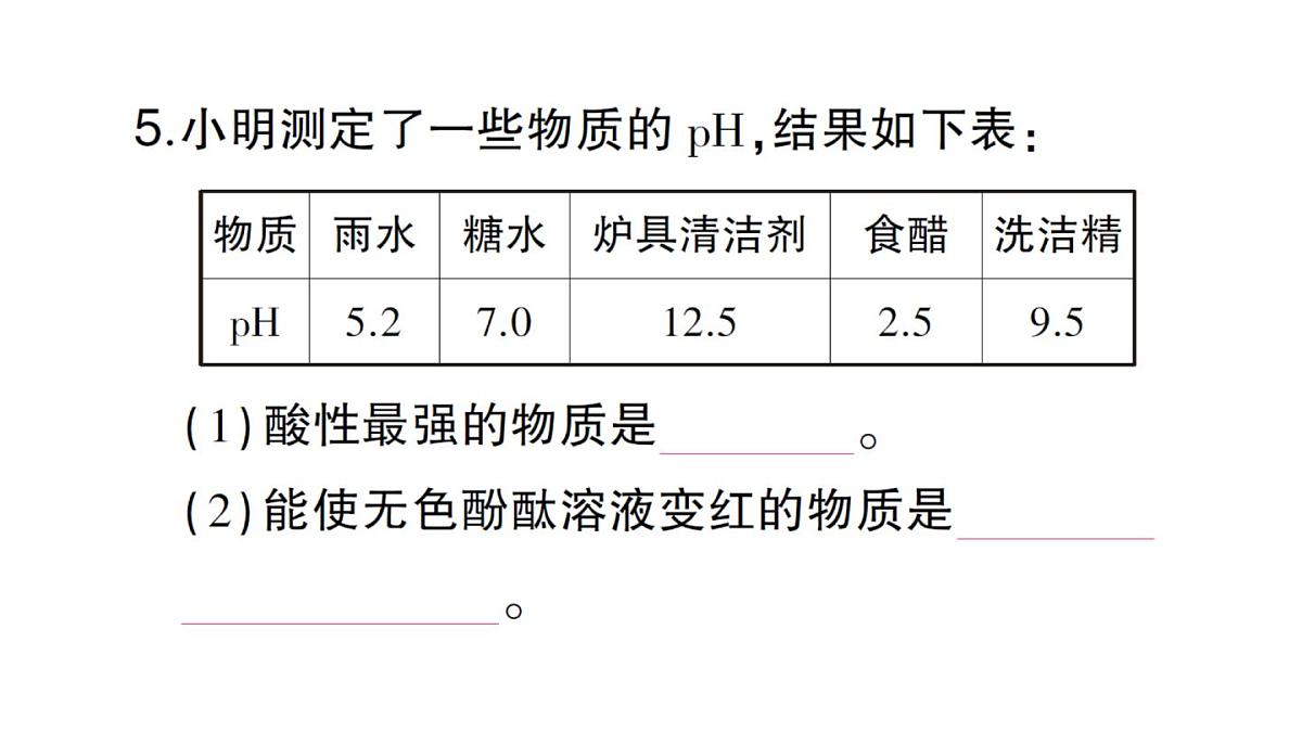 初中化学新人教版九年级下册第十单元课题1 溶液的酸碱性课堂作业课件2025春第6页