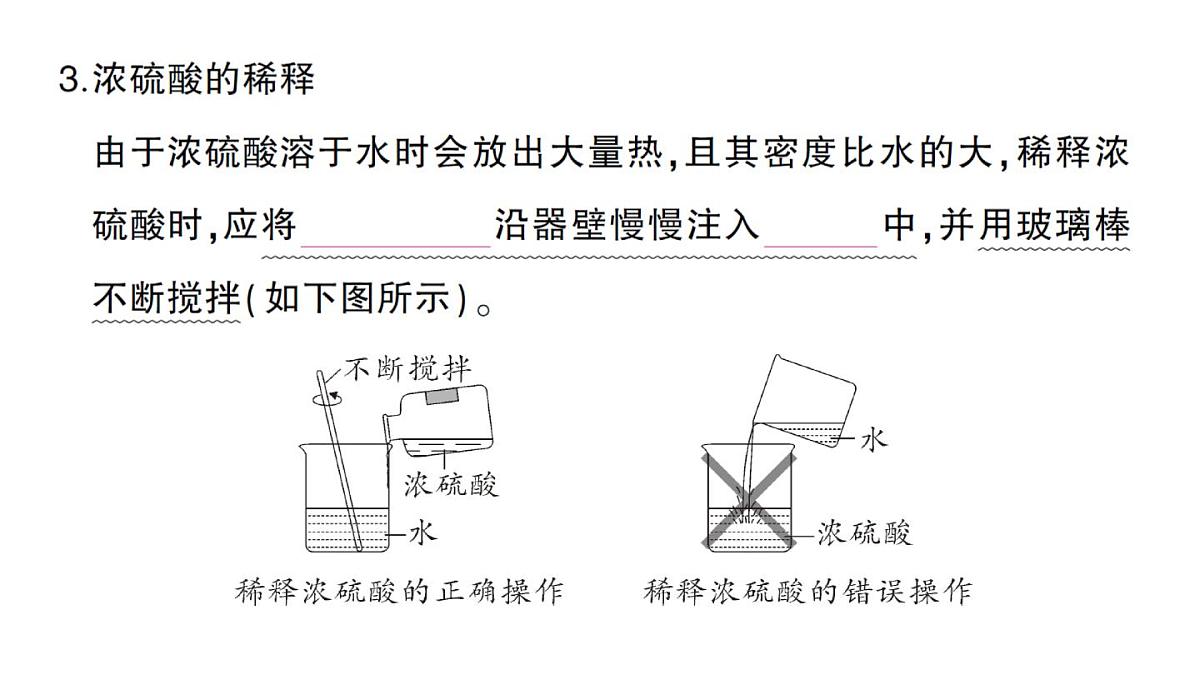 初中化学新人教版九年级下册第十单元课题2 常见的酸和碱考点练习课件2025春第5页