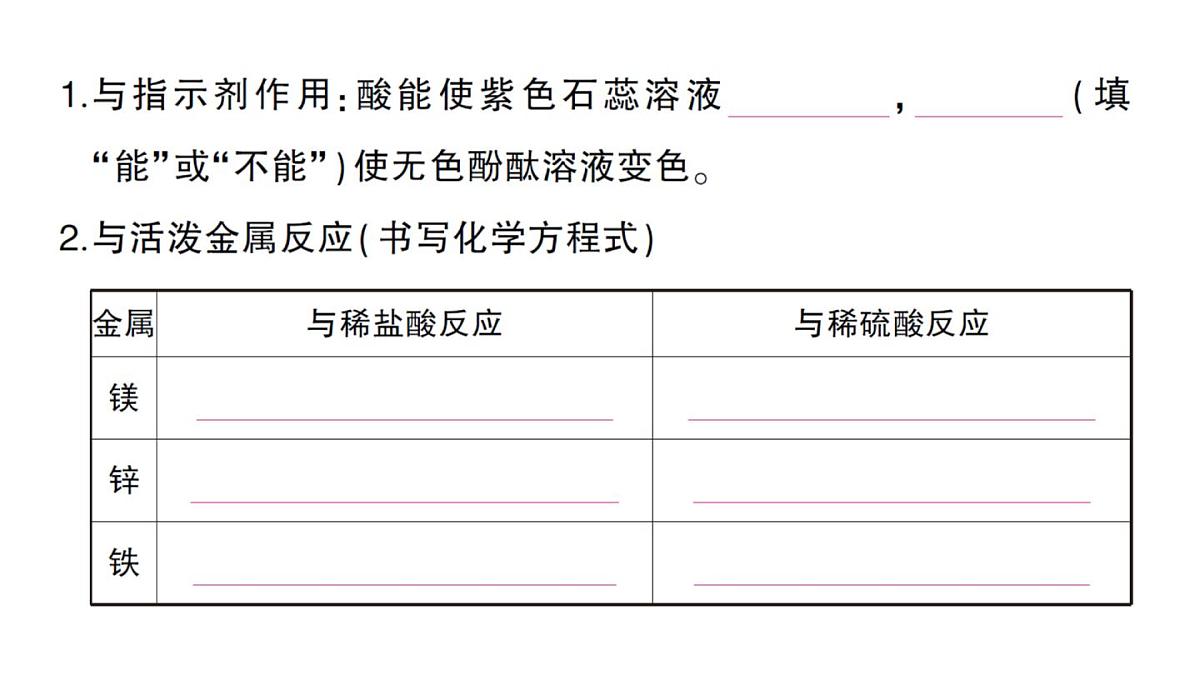 初中化学新人教版九年级下册第十单元课题2 常见的酸和碱考点练习课件2025春第7页