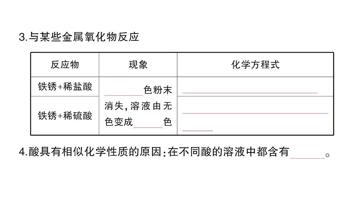 初中化学新人教版九年级下册第十单元课题2 常见的酸和碱考点练习课件2025春第8页