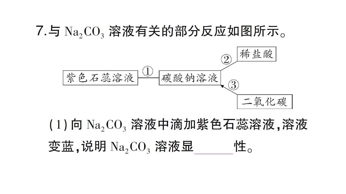 初中化学新人教版九年级下册第十单元课题3第一课时 几种生活中常见的盐课堂作业课件2025春第8页
