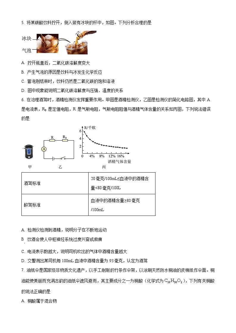 山东省菏泽市牡丹区第二十一初级中学2024-2025学年九年级下学期开学考试化学试题（原卷版+解析版）第2页