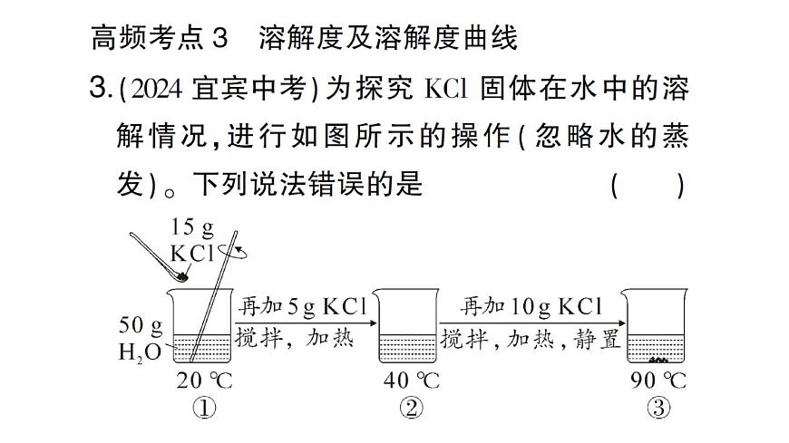 初中化学新人教版九年级下册第九单元复习训练课堂作业课件2025春第6页