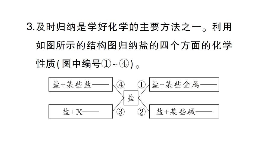 初中化学新人教版九年级下册第十单元课题3第三课时 盐的化学性质课堂作业课件2025春第4页