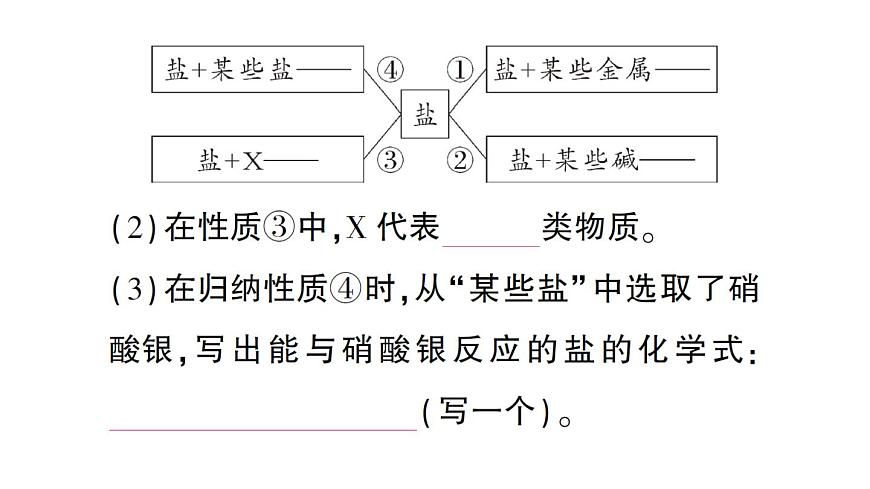初中化学新人教版九年级下册第十单元课题3第三课时 盐的化学性质课堂作业课件2025春第6页