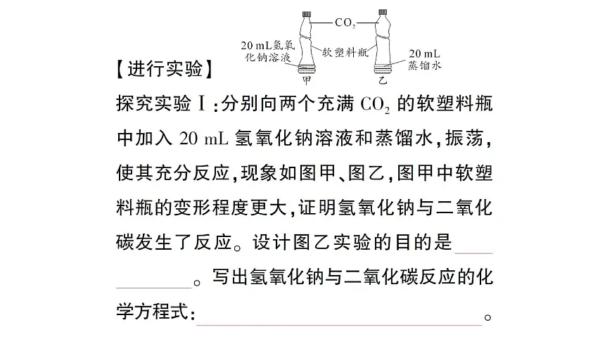 初中化学新人教版九年级下册第十单元专题五 无明显现象反应的探究实验专题课堂作业课件2025春第4页