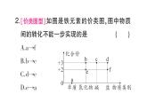 初中化學(xué)新人教版九年級(jí)下冊(cè)第十單元專(zhuān)題八 物質(zhì)的轉(zhuǎn)化與推斷、工藝流程圖大單元整合課堂作業(yè)課件2025春