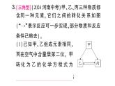 初中化學(xué)新人教版九年級(jí)下冊(cè)第十單元專(zhuān)題八 物質(zhì)的轉(zhuǎn)化與推斷、工藝流程圖大單元整合課堂作業(yè)課件2025春