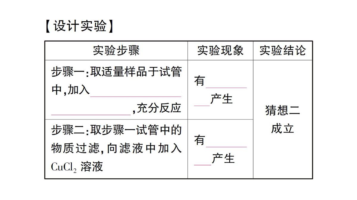 初中化学新人教版九年级下册第十单元专题九 酸、碱、盐的实验探究实验专题课堂作业课件2025春第6页