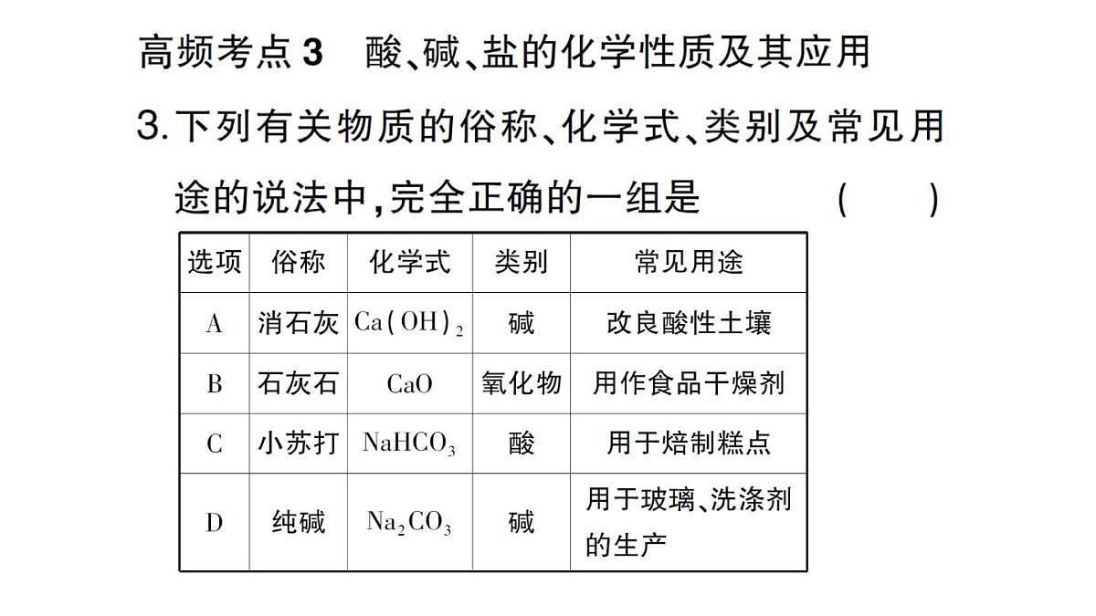 初中化学新人教版九年级下册第十单元复习训练课堂作业课件2025春第7页