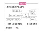 初中化學(xué)新人教版九年級(jí)下冊(cè)第十單元課題3復(fù)習(xí)課 酸、堿、鹽的化學(xué)性質(zhì)及相互轉(zhuǎn)化課堂作業(yè)課件2025春