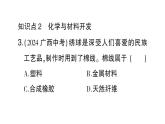 初中化學(xué)新人教版九年級下冊第十一單元課題2 化學(xué)與可持續(xù)發(fā)展課堂作業(yè)課件2025春