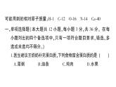 初中化學(xué)新人教版九年級(jí)下冊(cè)第十一單元綜合訓(xùn)練練習(xí)課件2025春