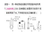 初中化學(xué)新人教版九年級下冊大單元整合（一） 教材實驗課堂作業(yè)課件2025春