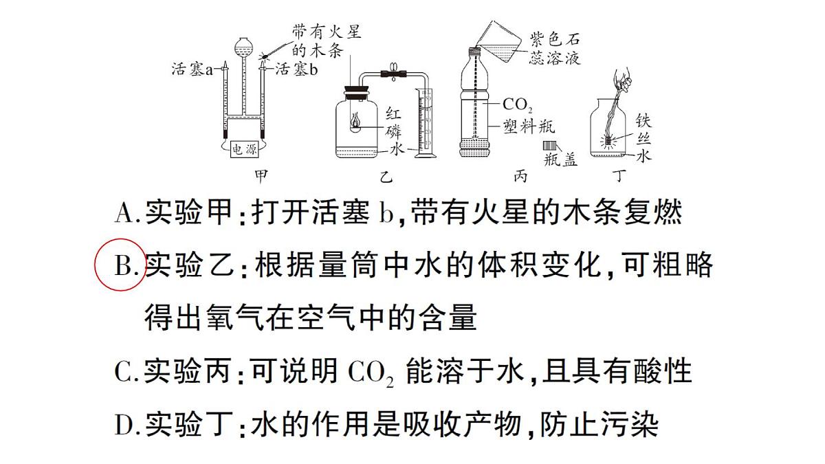 初中化学新人教版九年级下册大单元整合（一） 教材实验课堂作业课件2025春第3页