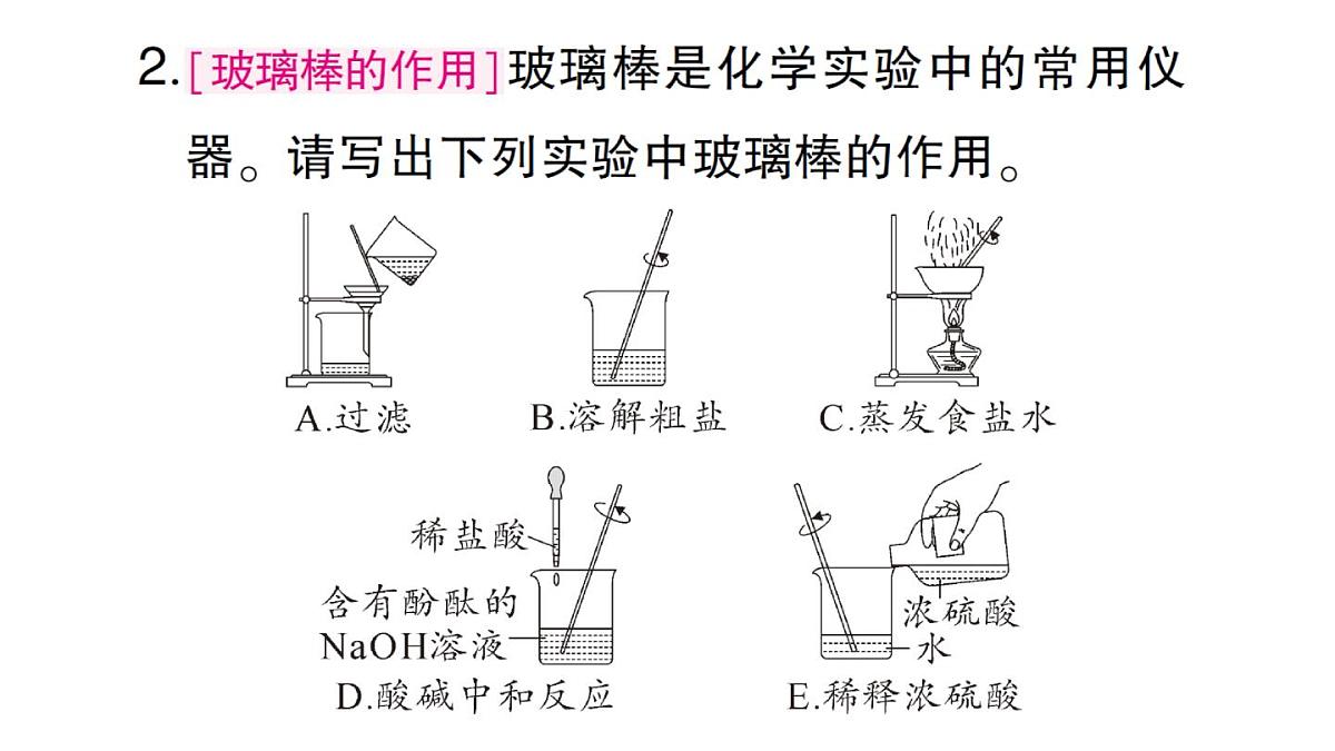 初中化学新人教版九年级下册大单元整合（一） 教材实验课堂作业课件2025春第4页