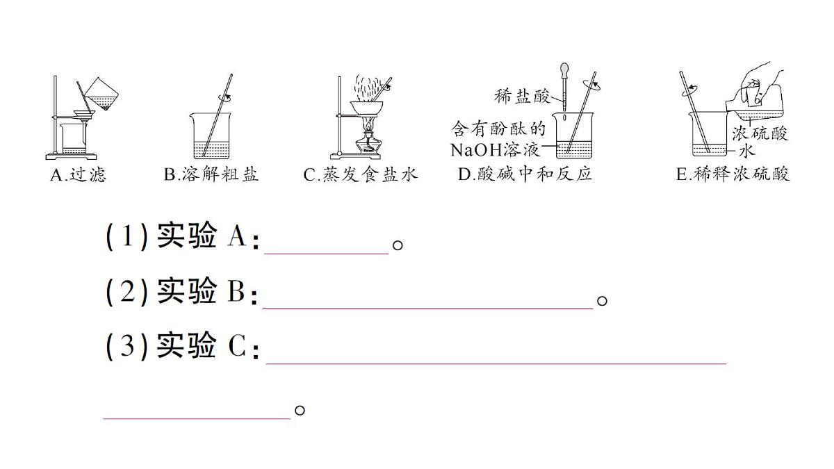 初中化学新人教版九年级下册大单元整合（一） 教材实验课堂作业课件2025春第5页
