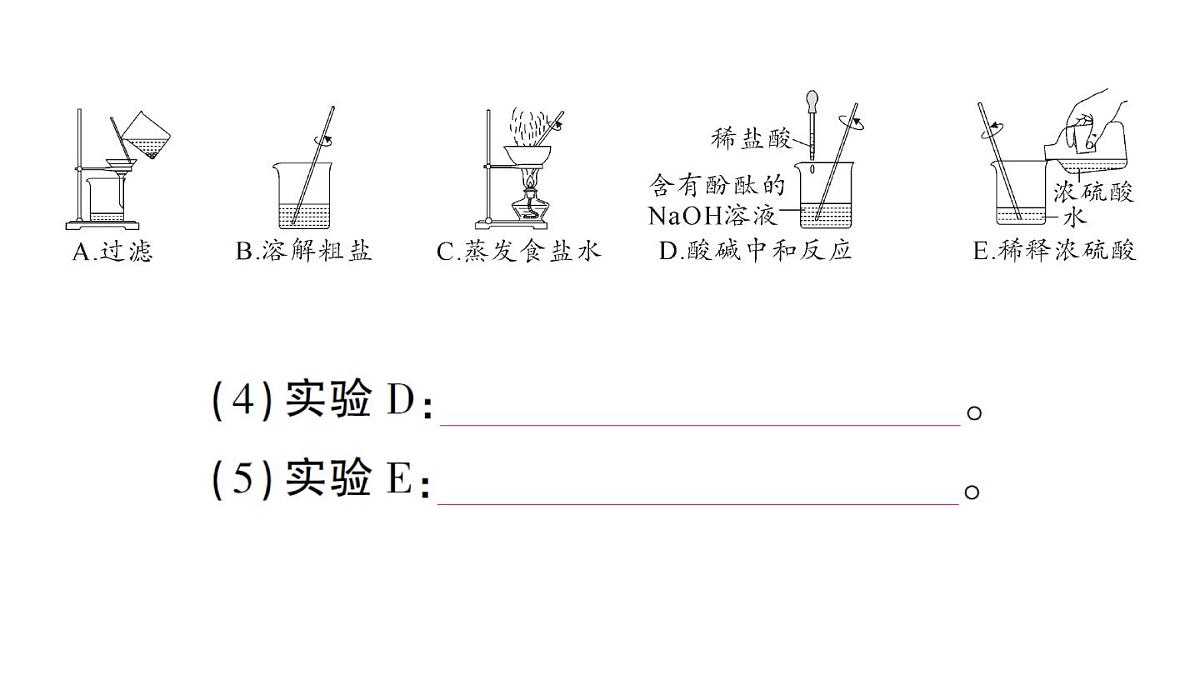 初中化学新人教版九年级下册大单元整合（一） 教材实验课堂作业课件2025春第6页