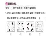 初中化學(xué)新人教版九年級下冊大單元整合（二） 物質(zhì)的性質(zhì)與應(yīng)用課堂作業(yè)課件2025春