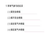 初中化學(xué)新人教版九年級下冊常考化學(xué)方程式梳理課堂作業(yè)課件2025春