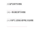 初中化學(xué)新人教版九年級下冊?？蓟瘜W(xué)方程式梳理課堂作業(yè)課件2025春