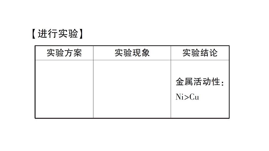 初中化学新人教版九年级下册第八单元跨学科实践活动七 垃圾的分类与回收利用课堂作业课件2025春第5页