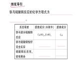 初中化學新人教版九年級下冊第八單元專題三 金屬與金屬化合物溶液反應后濾渣、濾液成分的分析課堂作業(yè)課件2025春