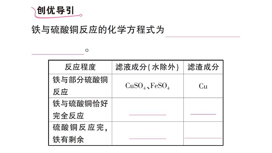 初中化学新人教版九年级下册第八单元专题三 金属与金属化合物溶液反应后滤渣、滤液成分的分析课堂作业课件2025春第3页
