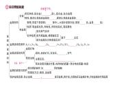 初中化學新人教版九年級下冊第八單元復習訓練課堂作業(yè)課件2025春