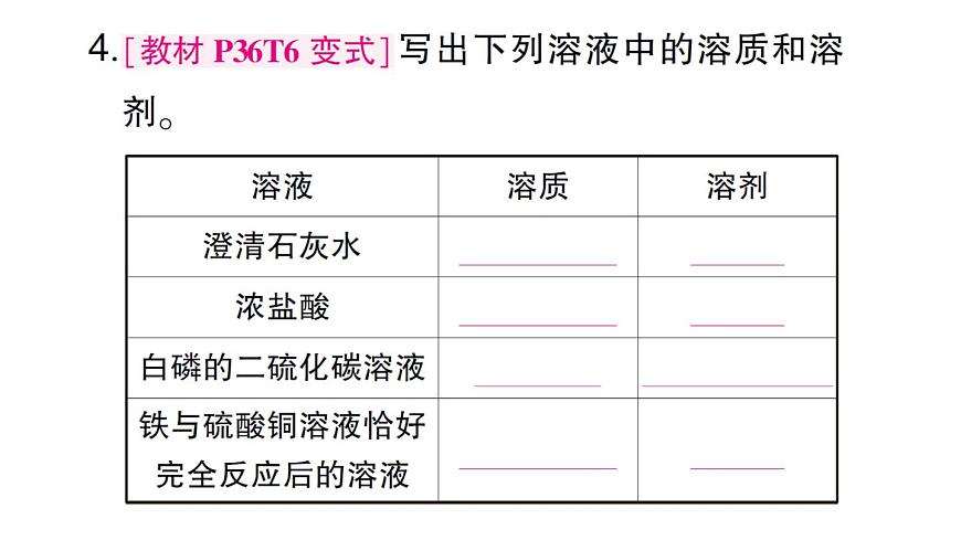 初中化学新人教版九年级下册第九单元课题1第一课时 溶液的形成课堂作业课件2025春第5页
