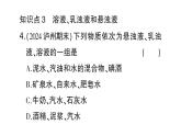 初中化學(xué)新人教版九年級下冊第九單元課題1第二課時 溶解時的吸熱或放熱現(xiàn)象 溶液的應(yīng)用課堂作業(yè)課件2025春